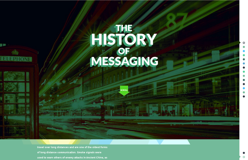 The History of Messaging | SimpleTexting